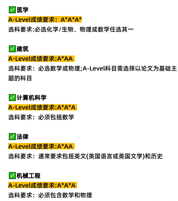 避雷！这10门牛剑G5不认可的ALevel课程千万不要选！超全ALevel选课指南来了！