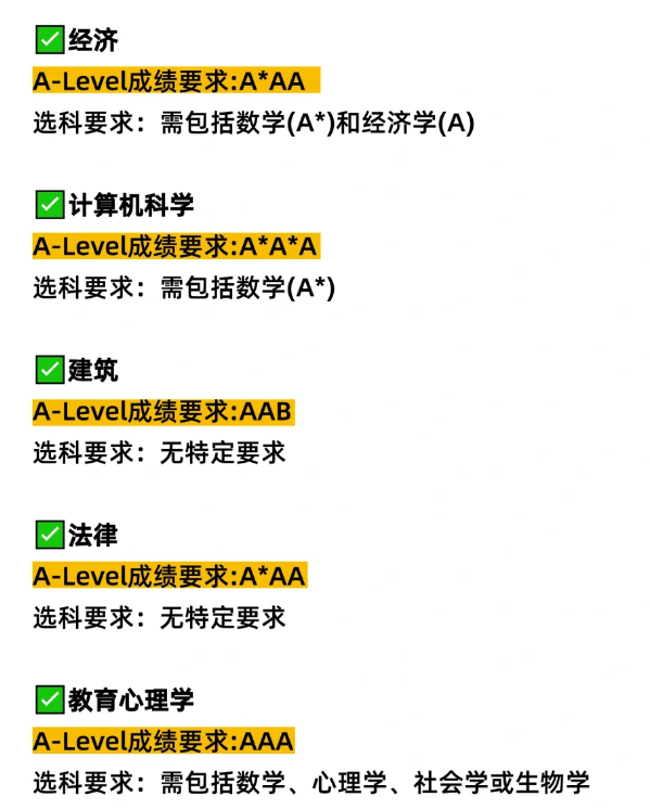 避雷！这10门牛剑G5不认可的ALevel课程千万不要选！超全ALevel选课指南来了！