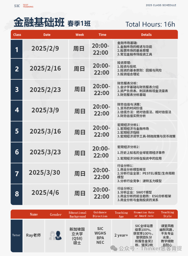 SIC竞赛详解！7-11年级商赛首推sic中学生投资挑战赛~附2025培训安排