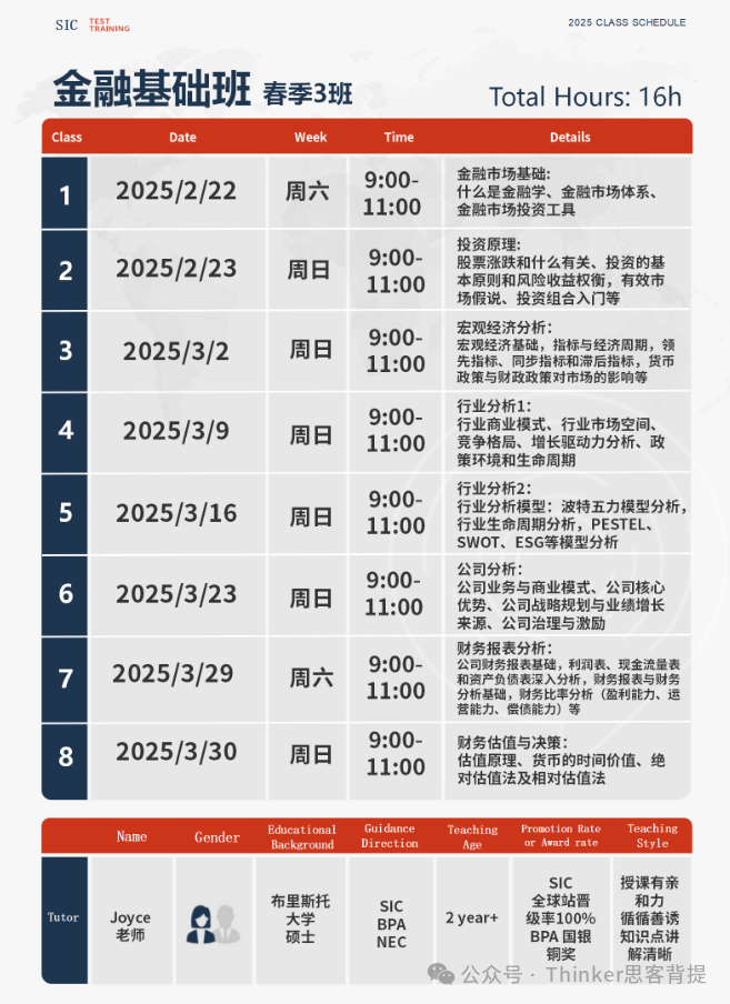 SIC竞赛详解！7-11年级商赛首推sic中学生投资挑战赛~附2025培训安排