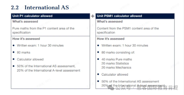 五月大考临近，ALEVEL数学选择AQA牛津考试局的同学看这篇！