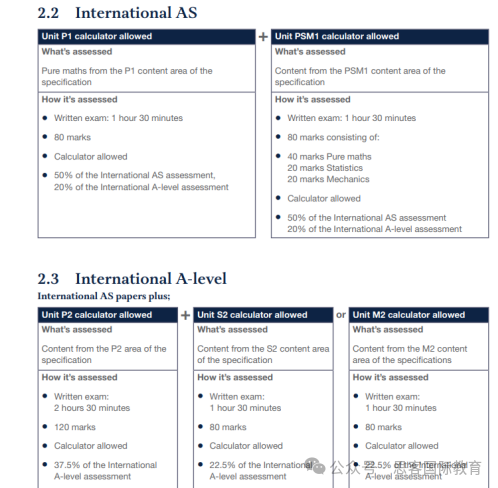 一篇全解AQA考试局ALevel数学：考试内容/组合方式/评分规则/A*率/培训课程