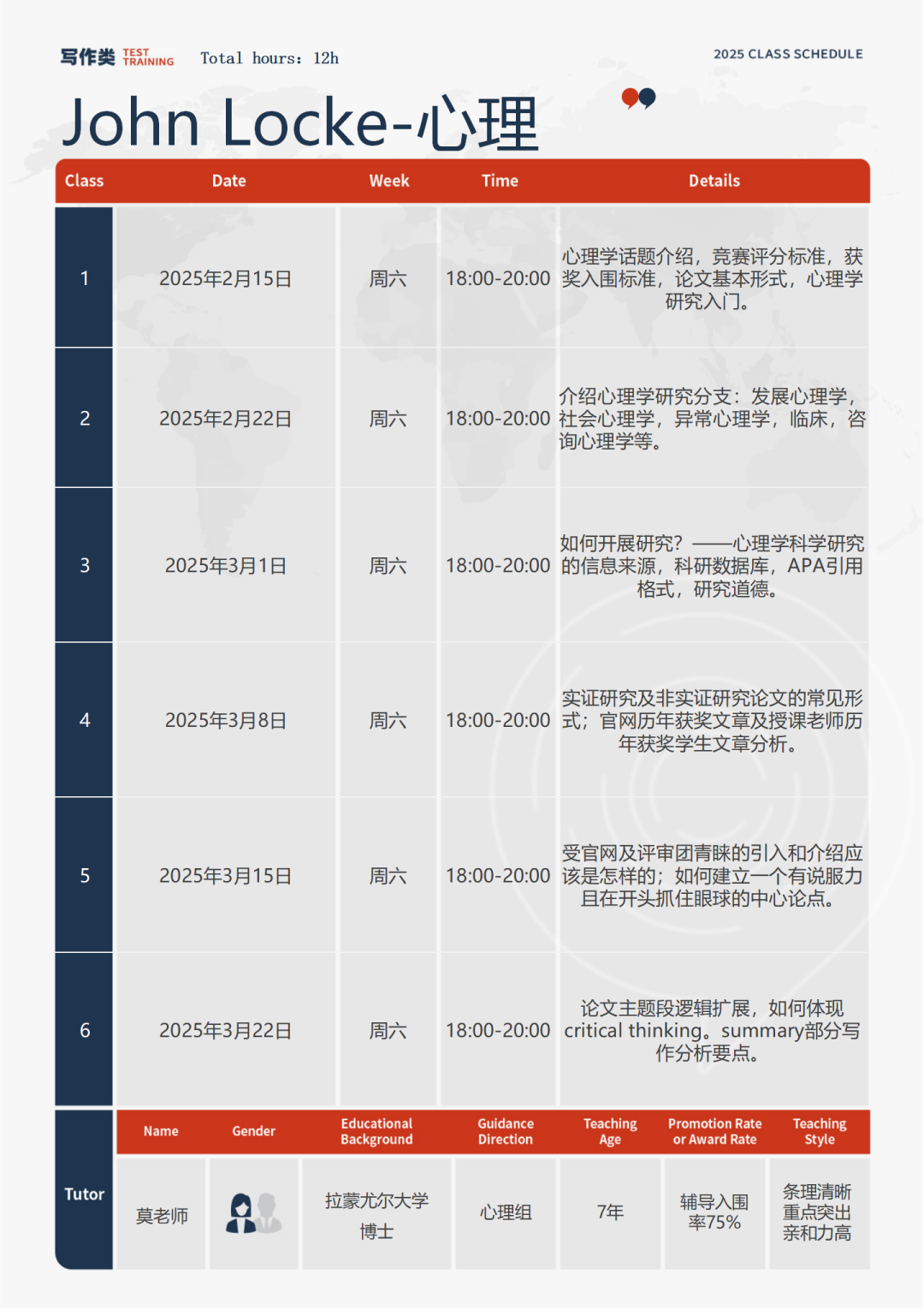 25年JohnLocke放题了吗？经济/哲学/法律三大热门领域如何备赛？机构JohnLocke辅导班开课中！