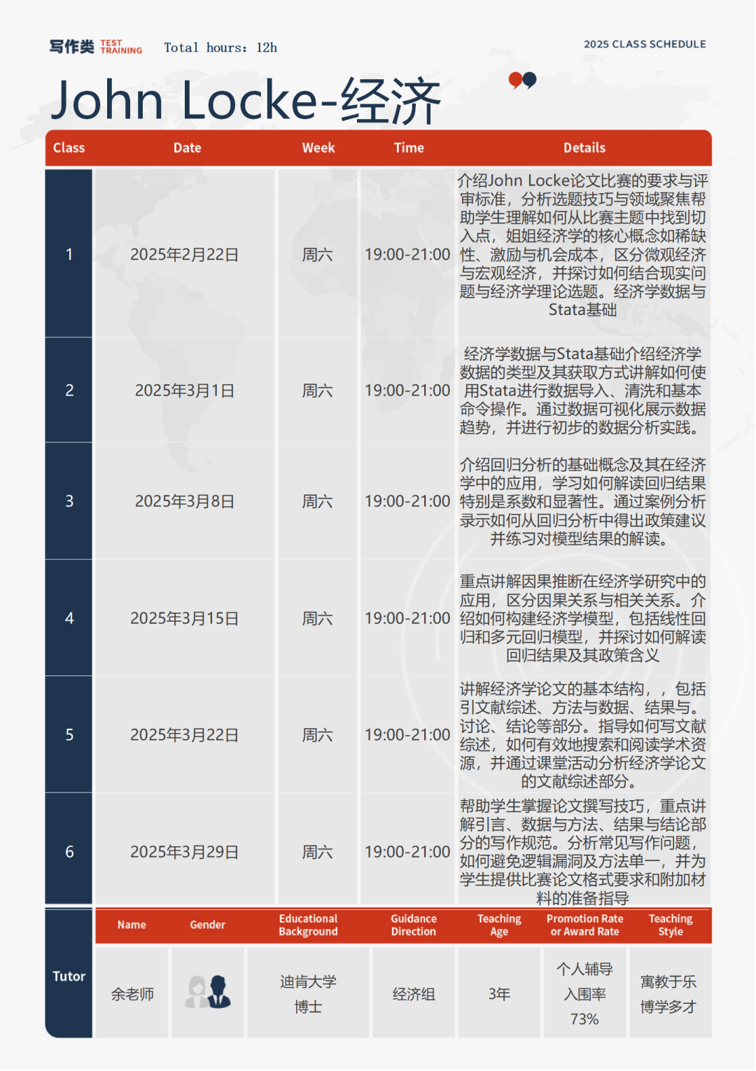 25年JohnLocke放题了吗？经济/哲学/法律三大热门领域如何备赛？机构JohnLocke辅导班开课中！