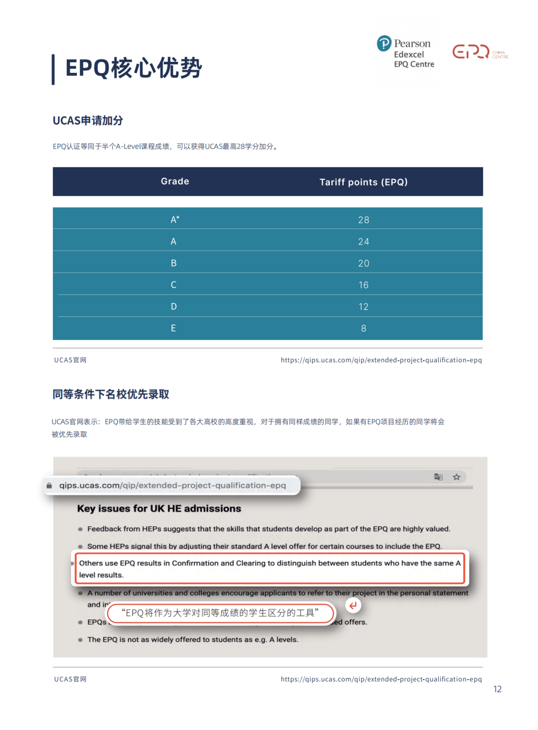 Deepseek锐评EPQ：英国留学申请的“镀金钥匙”还是“鸡肋筹码”？