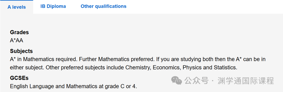 惊了！牛津某硕士专业对申请者的A-Level成绩有要求！