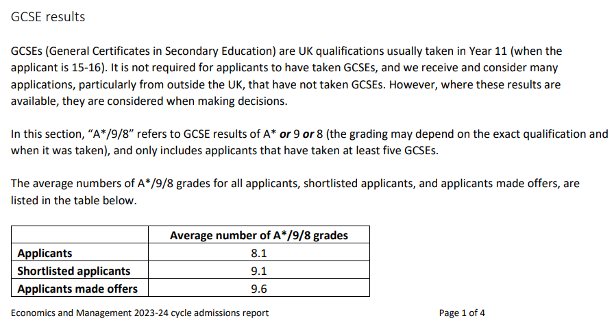 IGCSE选课终极指南：全面性VS专业性如何科学避坑找到最优解？