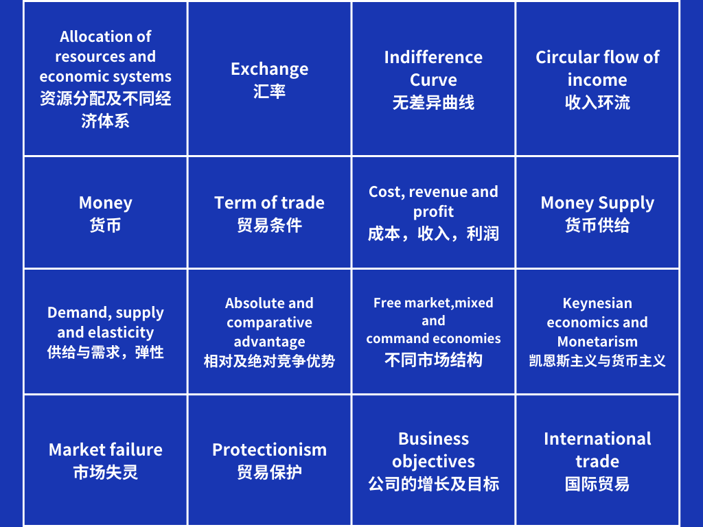 Alevel经济学考什么？拿A*攻略！