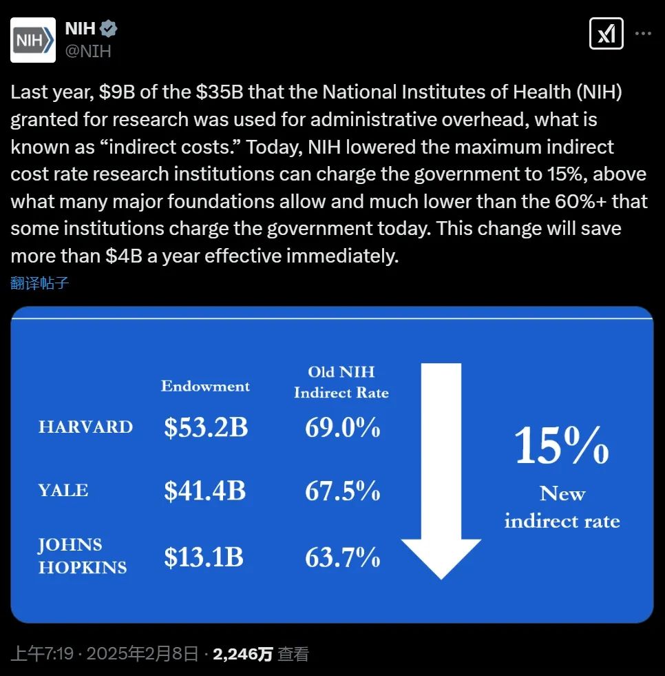 史诗级联盟！JHU、加州理工和MIT等13所顶尖高校对NIH提起诉讼！反对科研经费削减......