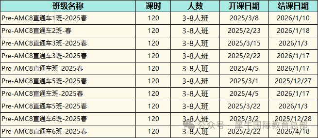 2025年上海三公学校如何报名/备考？一文说清楚