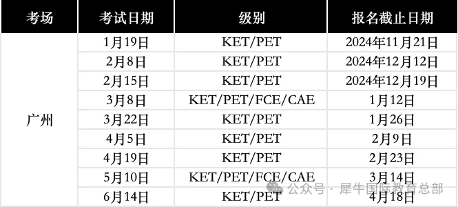 一文详解2025KET考试时间及备考规划！