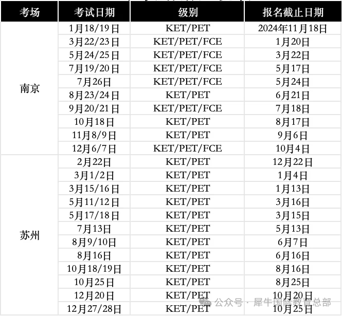 一文详解2025KET考试时间及备考规划！