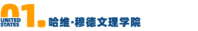 「对话招生官」Vol.13哈维·穆德文理学院：我们很贵，也很累！