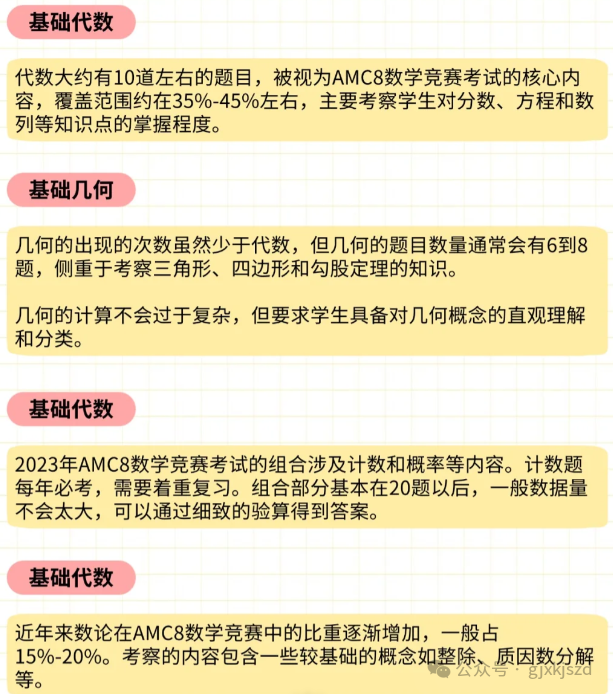 合肥哪些孩子在考AMC8数学竞赛 合肥AMC8培训课程哪家好？