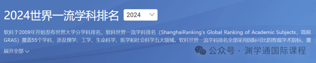 定了！Top100海外本科可申请复旦直接读博！