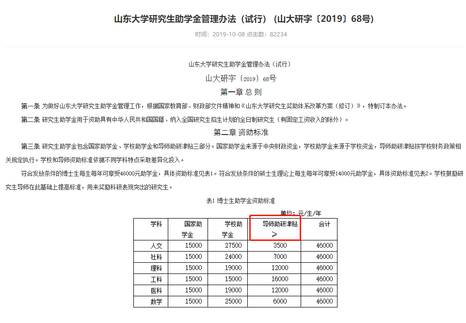 选错博导毁终生！申博阶段如何全面了解导师的“真面目”？