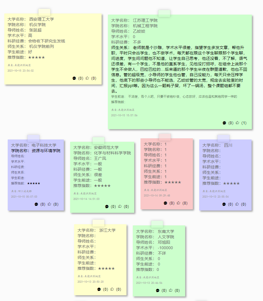 选错博导毁终生！申博阶段如何全面了解导师的“真面目”？