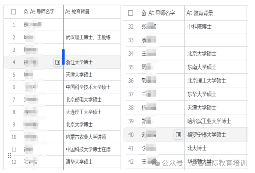 2025年HiMCM新赛季时间与流程！零基础学生拿O奖方案！