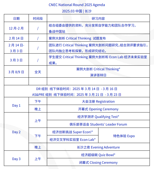 25年CNEC(原NEC)竞赛时间安排/组队规则详解！附NEC中国站/全球站培训课程