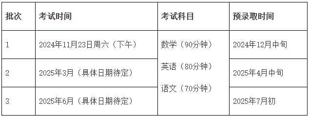 上海国际学校2025秋招启动！领科/WLSA/包玉刚/世外等学校秋招时间汇总