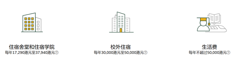 TOP港新院校：本科申请与转学申请介绍