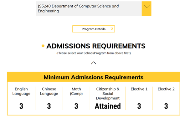 TOP港新院校：本科申请与转学申请介绍