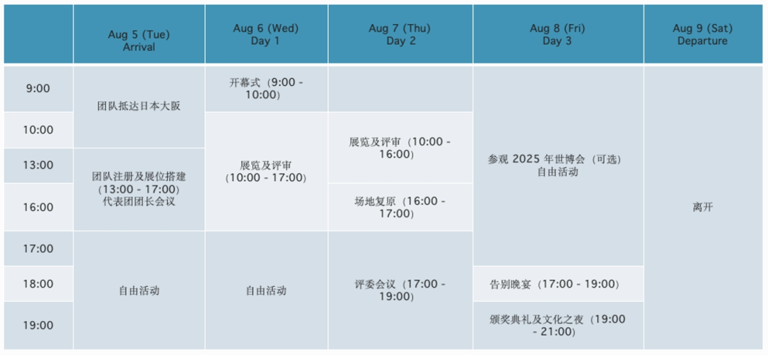 小众而高含金量的科创赛事IEYI，一文带你全面了解！