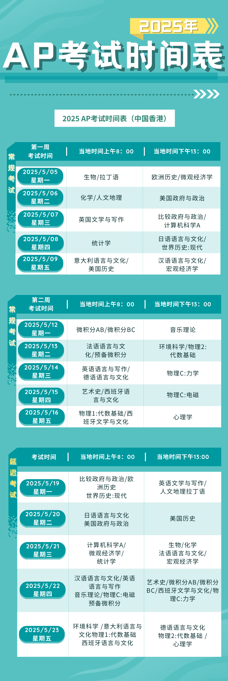 开学即冲刺！2025年AP/IB/IG/AL大考备战规划表，拿捏升学关键！