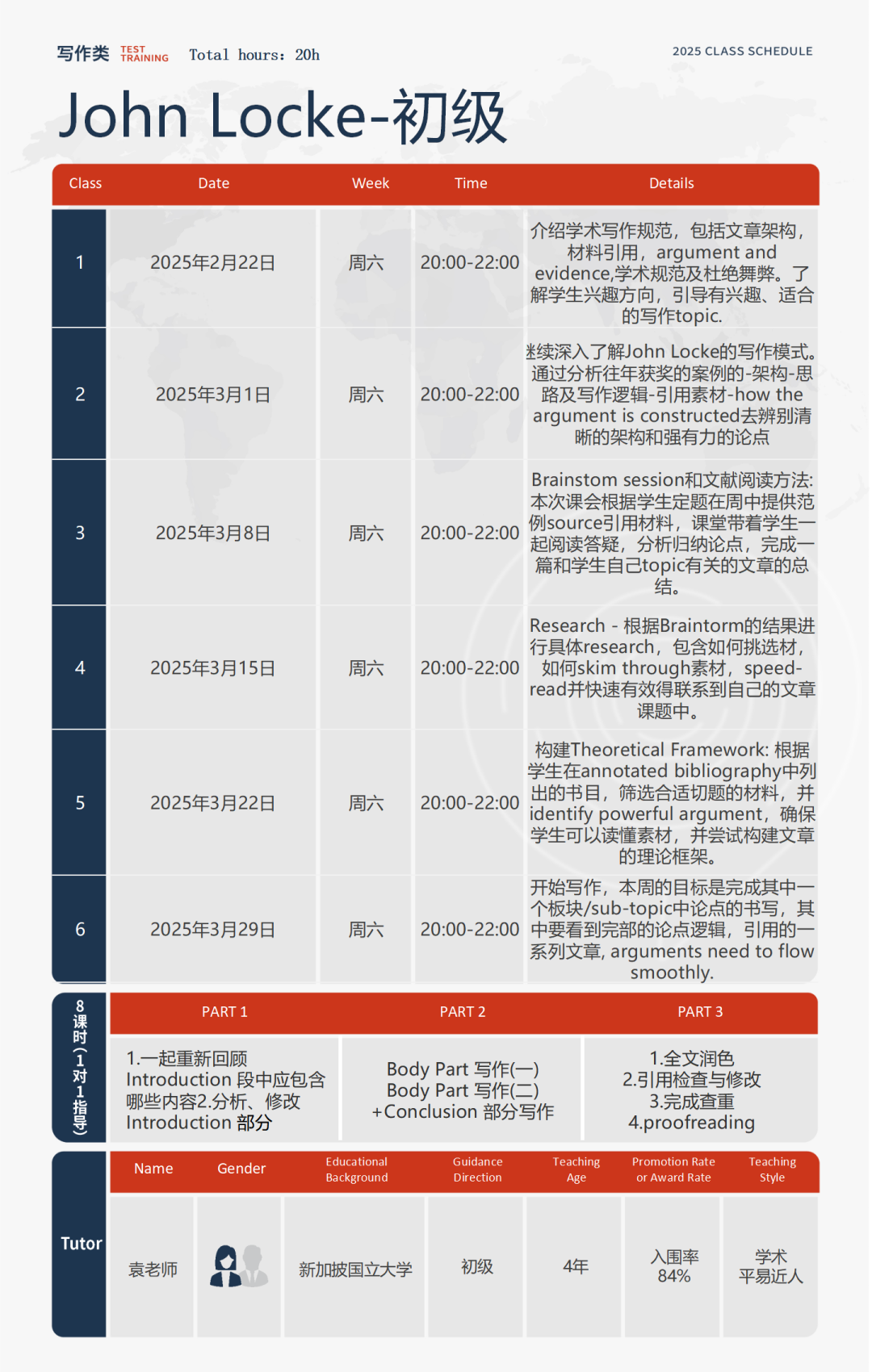 2025年John Locke竞赛保姆级指南：报名流程与选题技巧汇总！新手避坑必读！