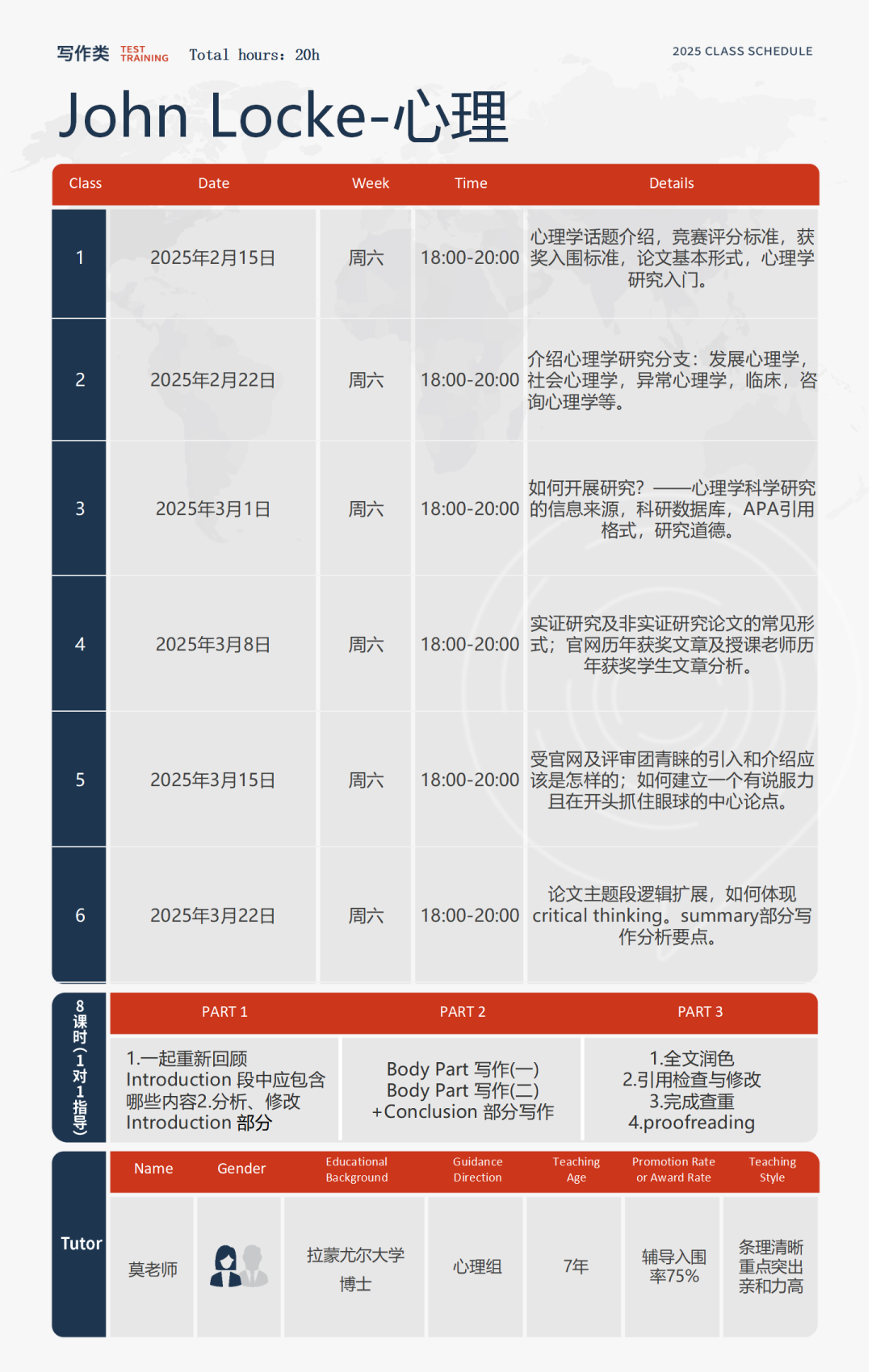 2025年John Locke竞赛保姆级指南：报名流程与选题技巧汇总！新手避坑必读！