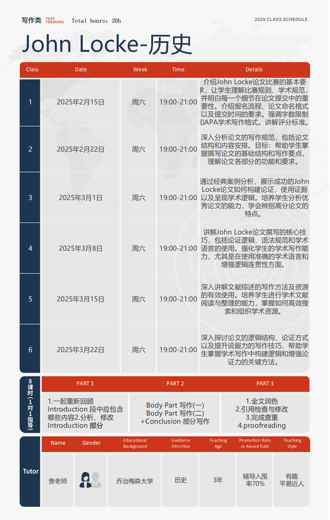 2025年John Locke竞赛保姆级指南：报名流程与选题技巧汇总！新手避坑必读！