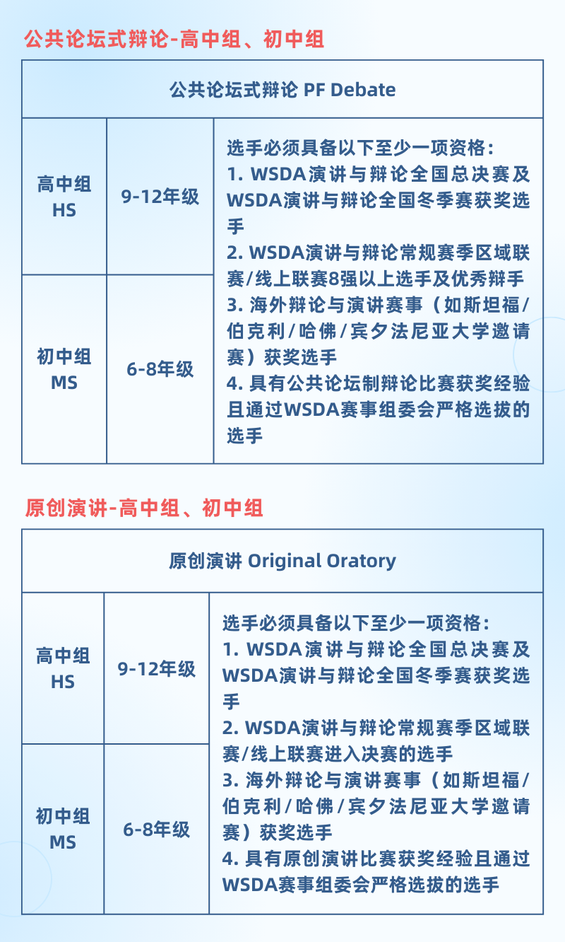 见证百年时刻——2025全美演讲与辩论总决赛招募启动！