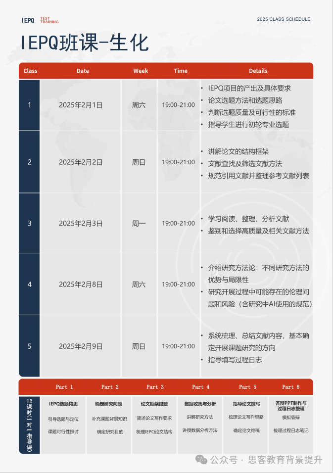 可以中文答辩的IEPQ项目，如何助力英本名校申请？IEPQ辅导机构推荐