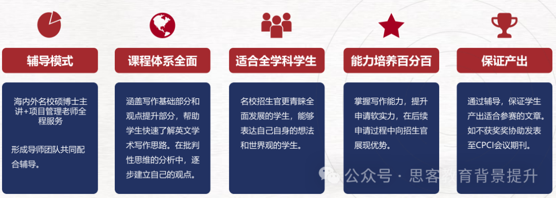 马歇尔论文含金量高吗？马歇尔论文赛事规则参赛要求/竞赛规则详解