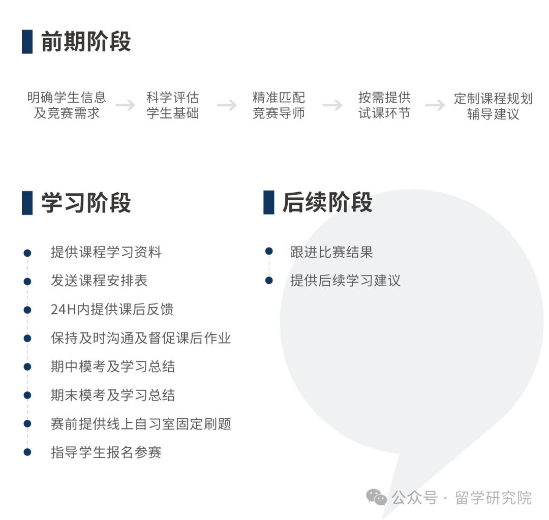 BBO和USABO竞赛还值得参加吗？deepseek告诉你答案！