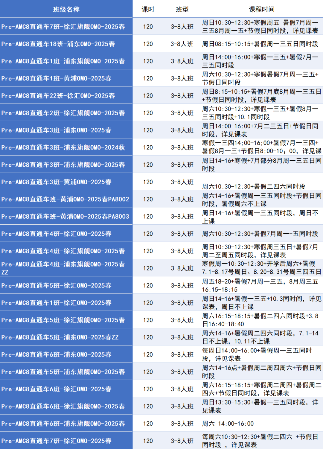 上海AMC8培训课程安排出炉，1V1+班课均有！