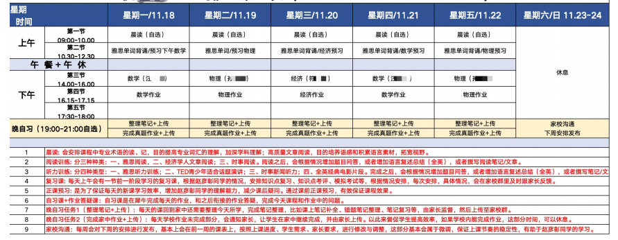 ALEVEL脱产全日制课程及规划！想找alevel机构，看这篇就够了！