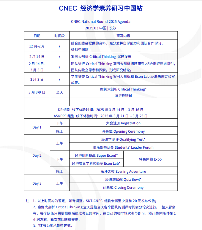 NEC中国站CT题目公布！从零基础到高效备赛，原来我只差...