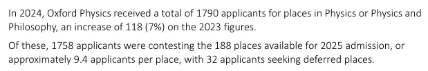 牛津大学发布2024/25申请季申录数据，工程类专业成新热门！