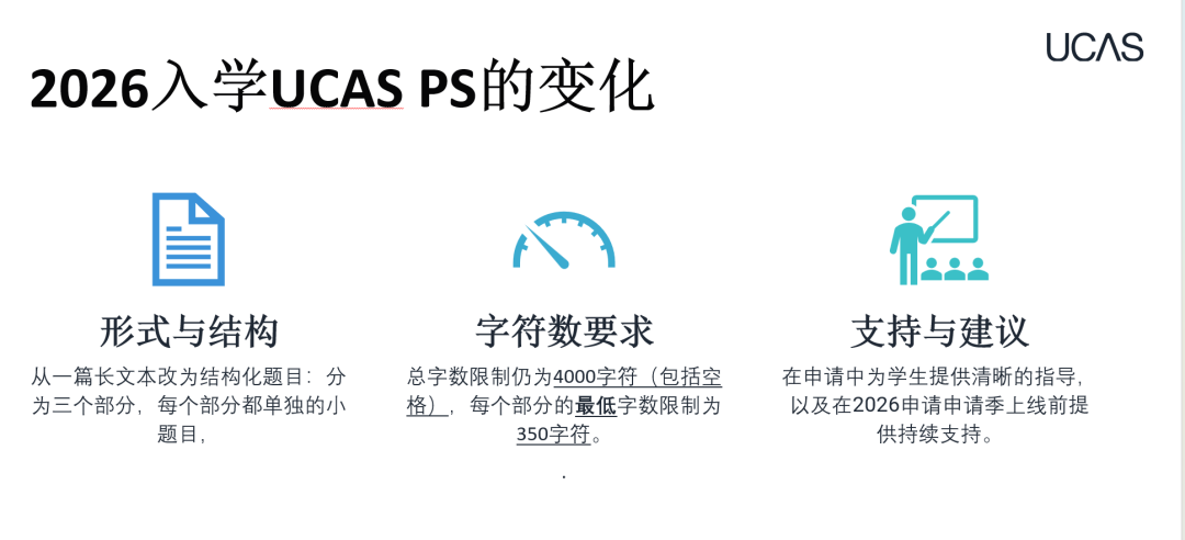 划重点详解!2026UCAS英本1改革2新增!