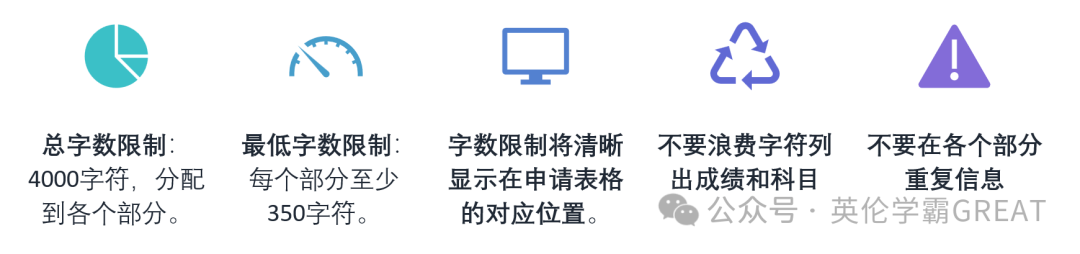 划重点详解!2026UCAS英本1改革2新增!