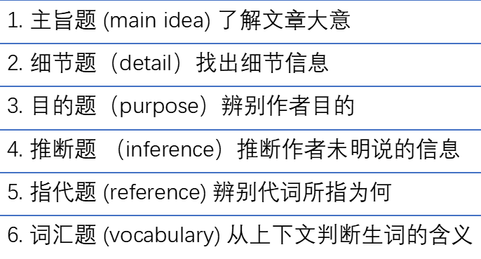 小托福怎么准备？小托福需要具备能力及备考规划建议~附小托福培训课程