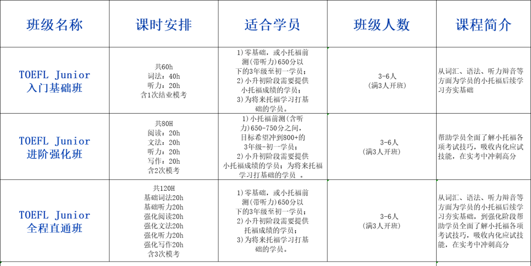 上海三公中“最容易”上岸的浦外附中该如何备考？浦东地区的英语牛娃请一定不要错过