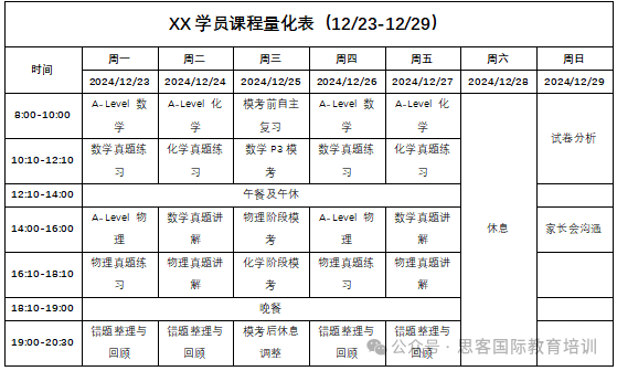 Alevel夏季大考在即！机构春季班招生！小班/1V1/全日制脱产可助力~