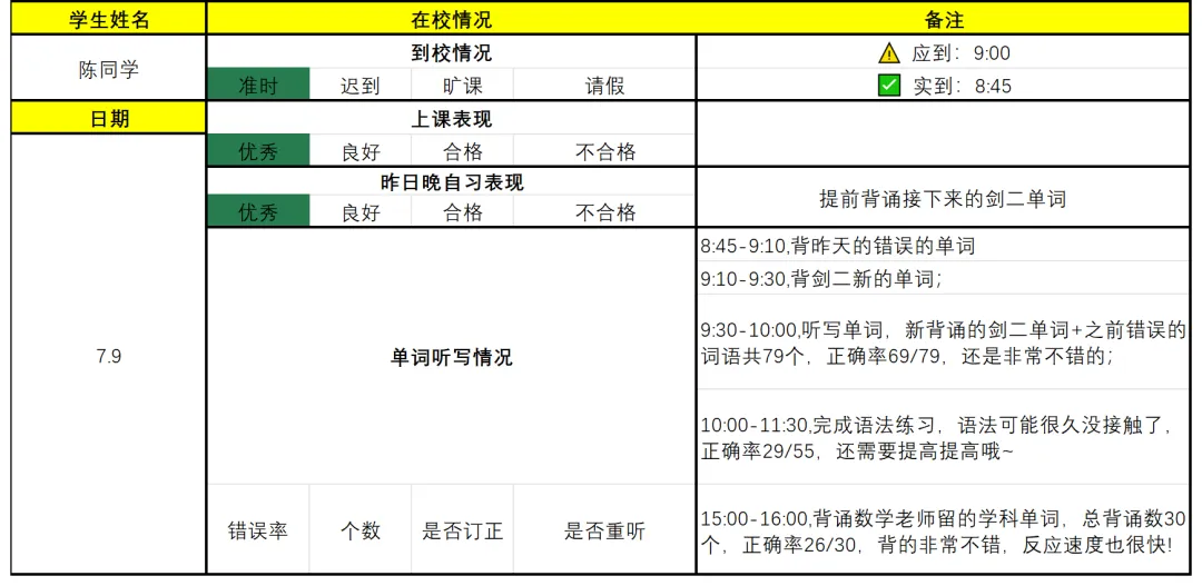 什么是OSSD课程？海外高中国内读，丝滑升读顶尖大学！