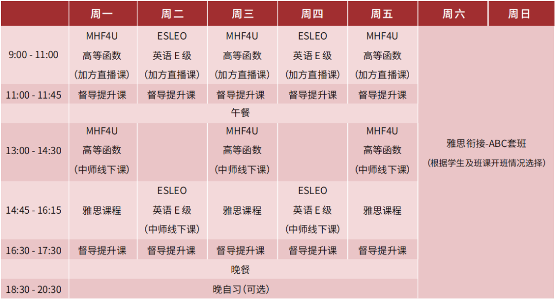 什么是OSSD课程？海外高中国内读，丝滑升读顶尖大学！