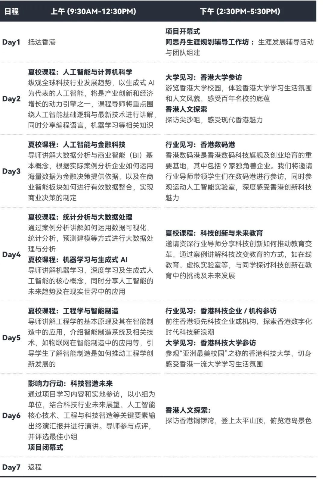 2025港大夏校开抢：9-12年级金融/医学/人工智能方向进！