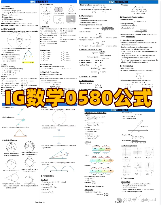 为什么多数学生会选IGCSE数学0580？IG数学0580考纲有哪些变化？附IG数学0580备考教材+IGCSE辅导课程