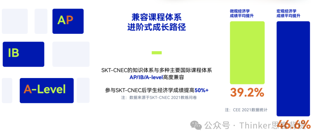 CNEC商赛·2025参赛须知！附nec组队、辅导详情