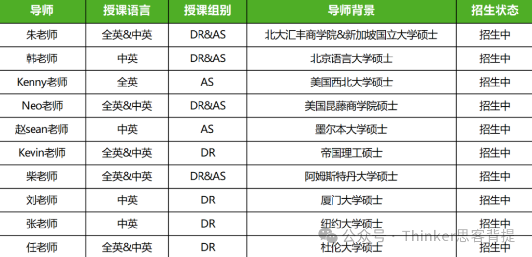 CNEC商赛·2025参赛须知！附nec组队、辅导详情